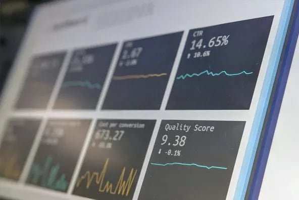 Call Center Analysis