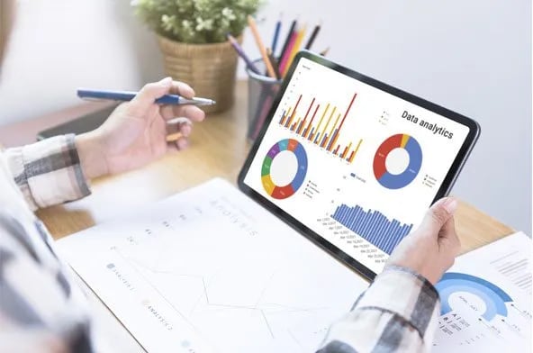 Requisition Overview Analysis