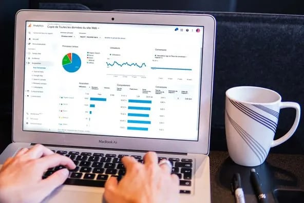 Retail Store Revenue Analysis