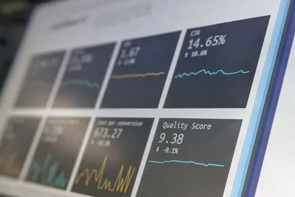 Call Center Analysis