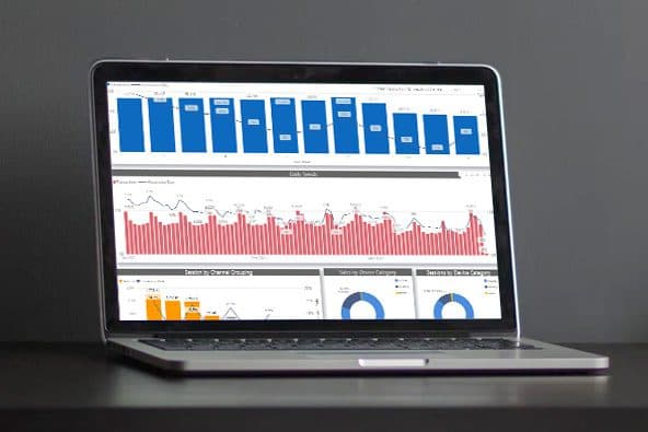 Online Order Analytics