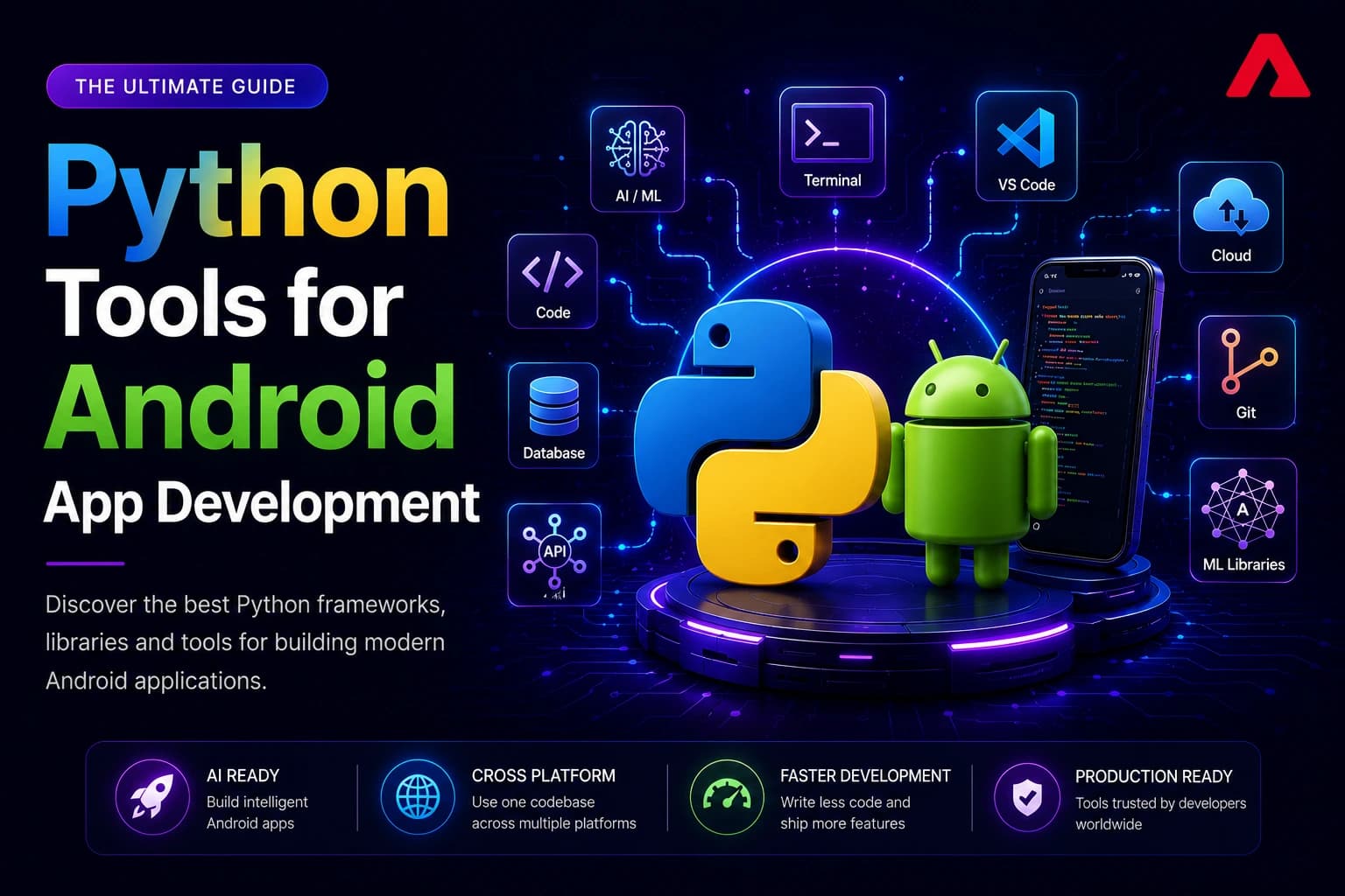 Python Tools for Android App Development in 2026: The Ultimate Guide