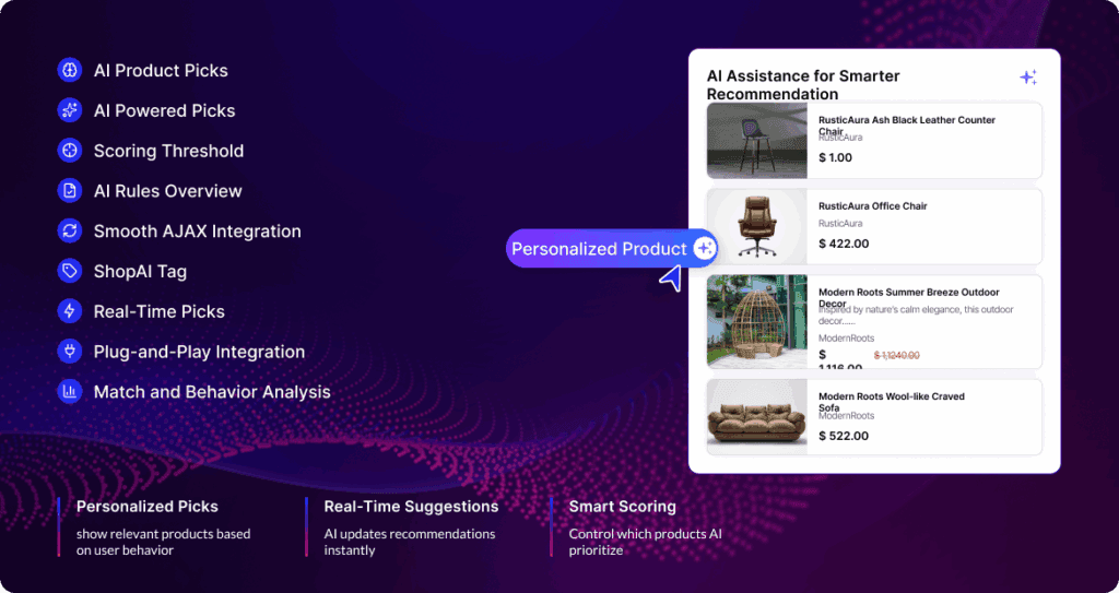 Smarter Recommendations with AI