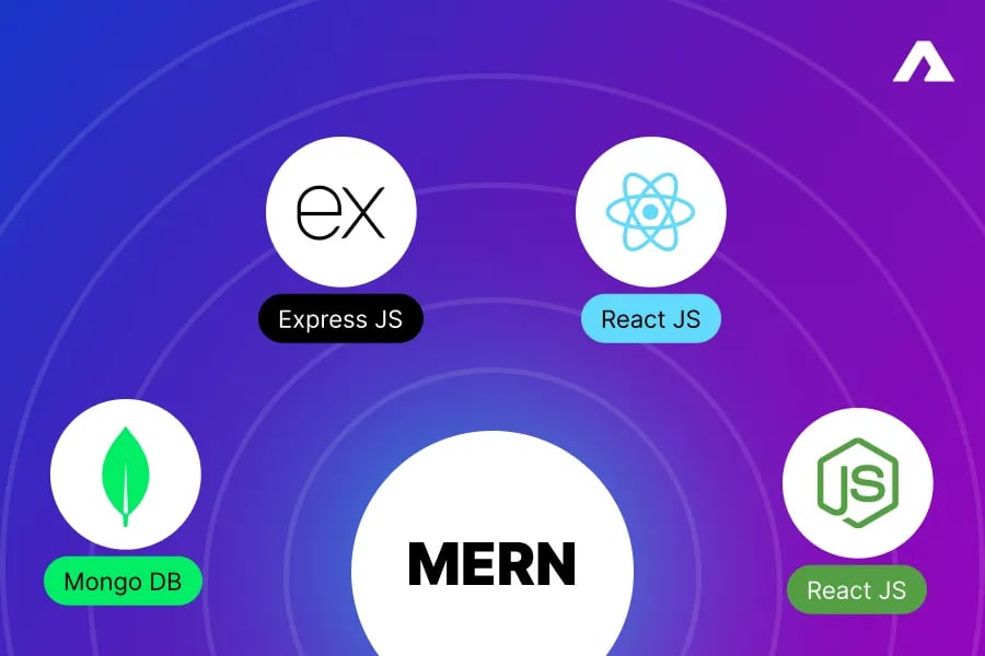 Discovering MERN Stack: What You Need to Know?