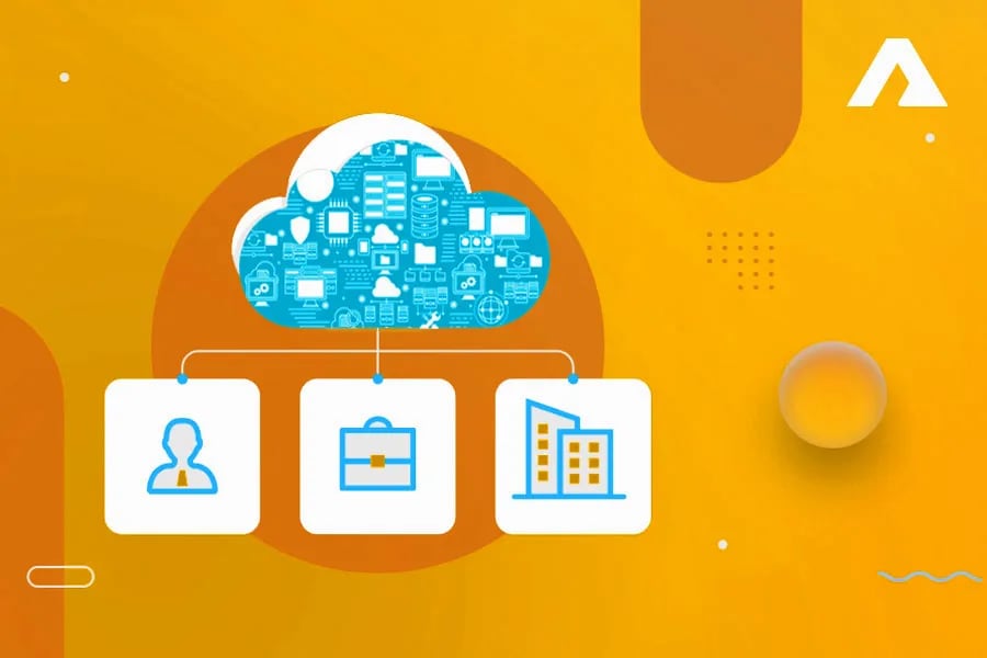 An architecture for a SaaS application with multiple tenants