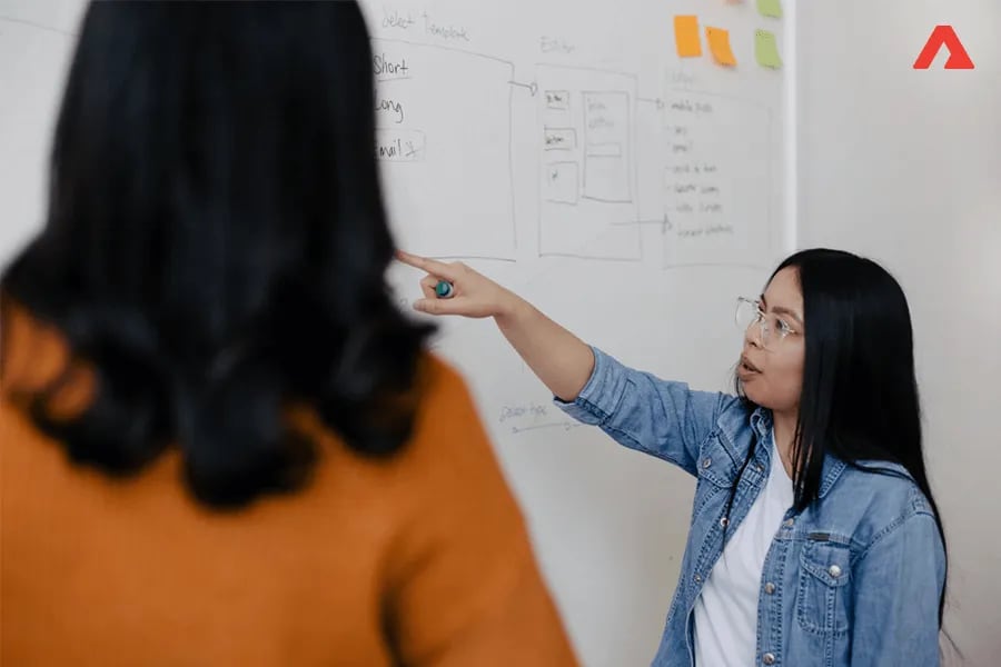 The Importance of a User-Centered Product Design Process