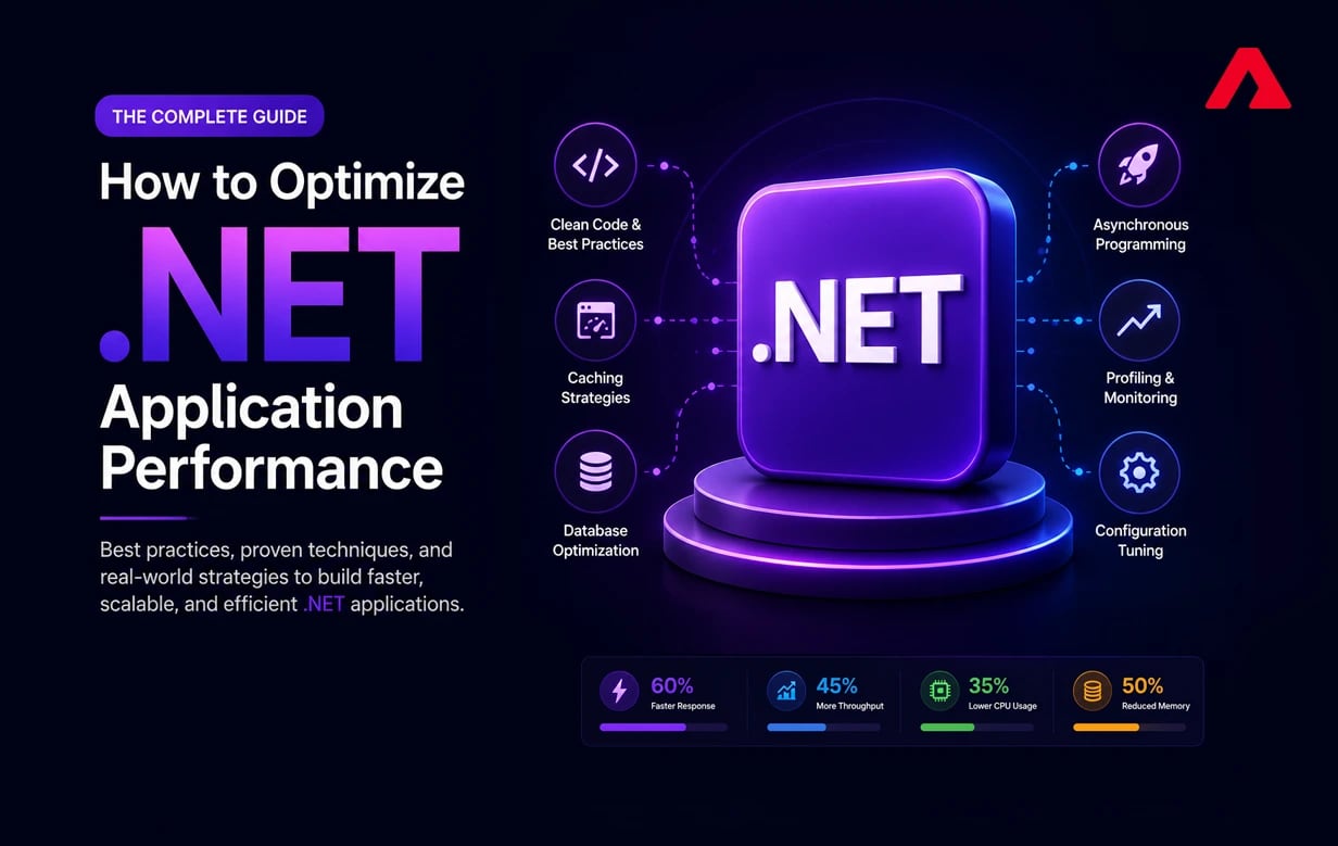 How to Optimize .NET Application Performance: The Complete Guide