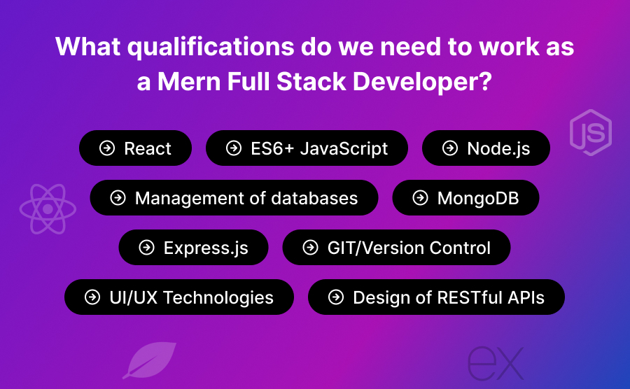 What qualifications do we need to work as a Mern Full Stack Developer