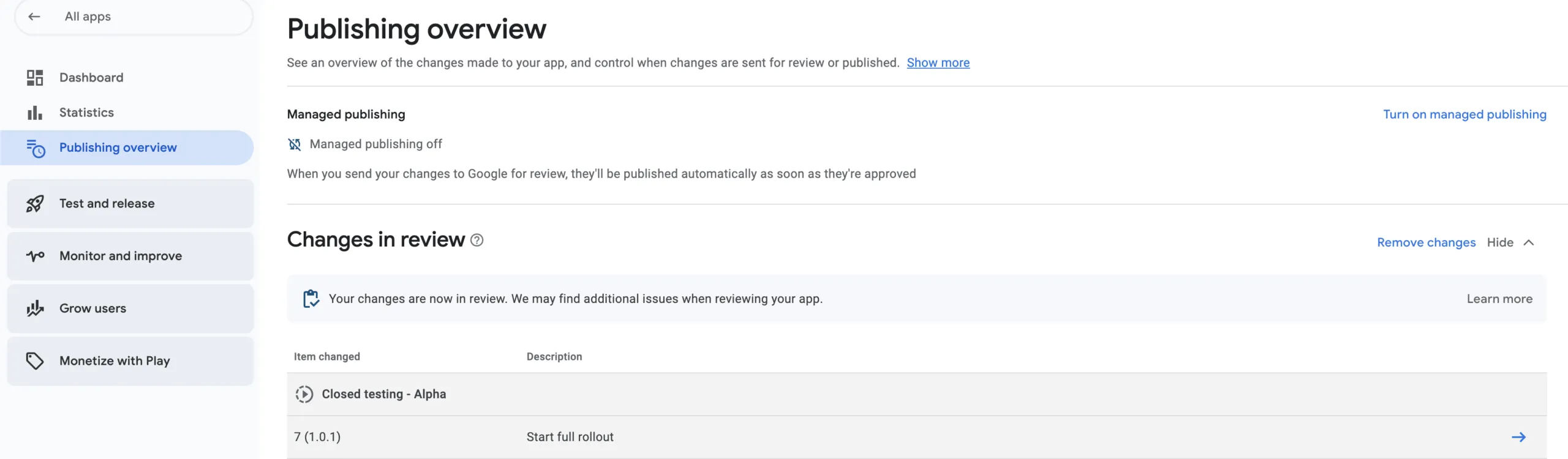 Publish Overview