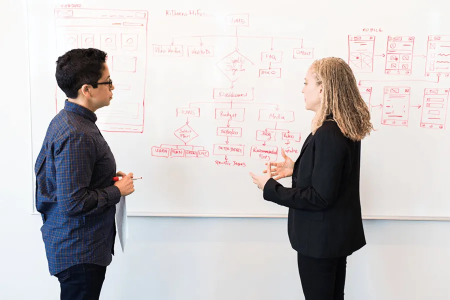 Step-by-Step Process of building own platform