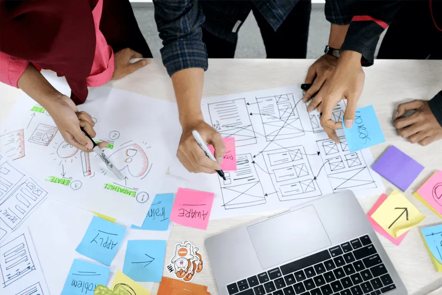 What is the Process of User Centered Design?