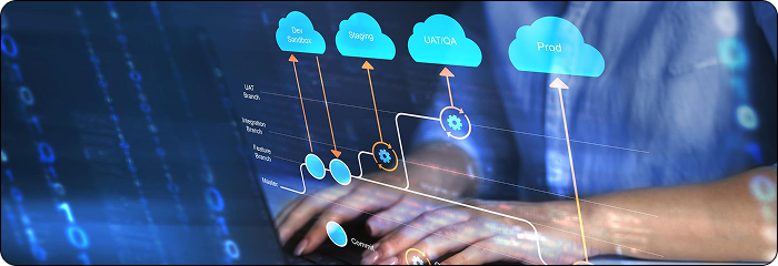 Cloud Migration
