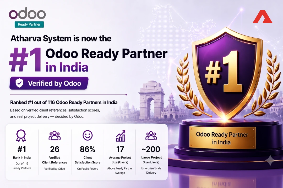 Atharva System is now the #1 Odoo Ready Partner in India (Verified by Odoo)