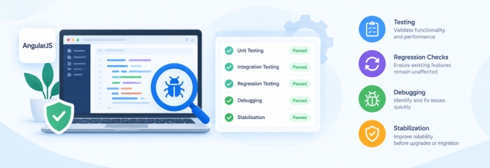 AngularJS Testing & Stabilization